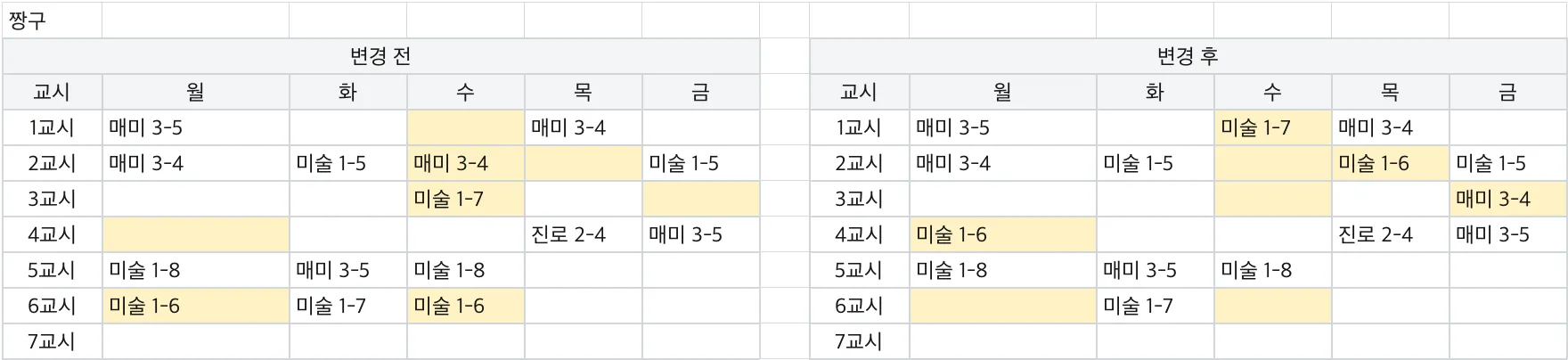 실제 내려받은 엑셀에서 미술 수업 담당 교사의 변경 전·후 시간표를 비교하는 화면